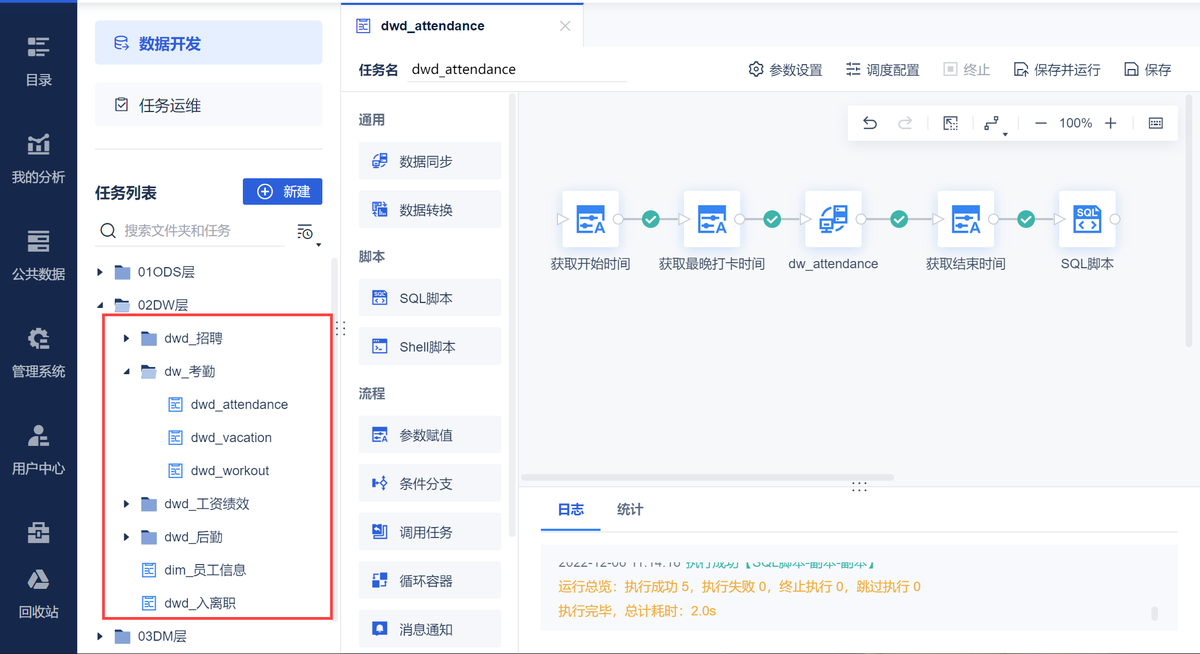 建 DWD 层（清洗+标准化）